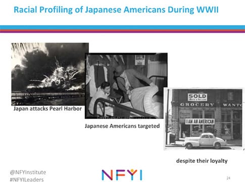 NFYI In The News-09 - April 2016 - Racial Profiling of Japanese Americans During WWII Black and White Photos